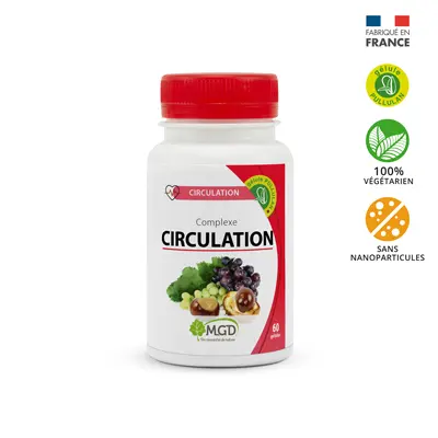 Circulation